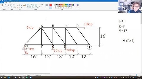 Matrix Truss Analysis
