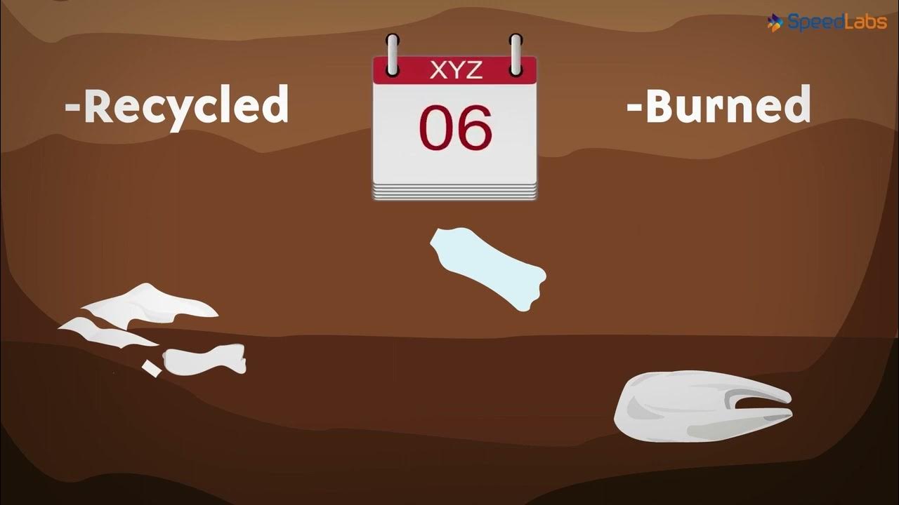 Class6ScienceCh15Garbage in Garbage outTopic Introduction to