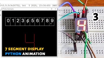 7 segment display & python animation 3