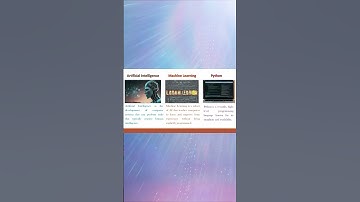 Artificial Intelligence, Machine Learning and Python #shorts #ytshorts #aiml