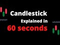Candlestick pattern explained in 60 seconds | Candlestick patterns for beginners#shorts