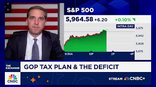 Trump's tax bill will probably increase the deficit, says Strategas' Dan Clifton