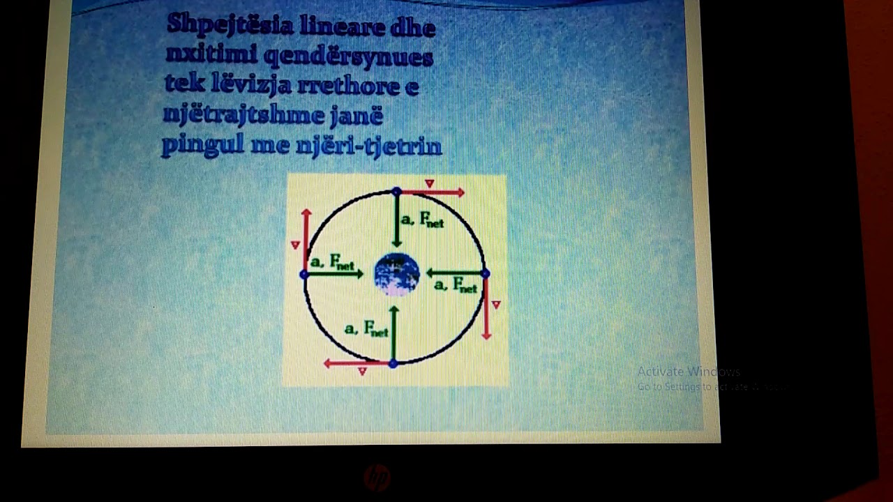 Përsërtje. Kinematika