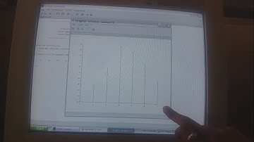 DSP LABORATORY EXPERIMENT - PART A