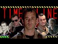 The history of peter venkman  ghostbusters timeline