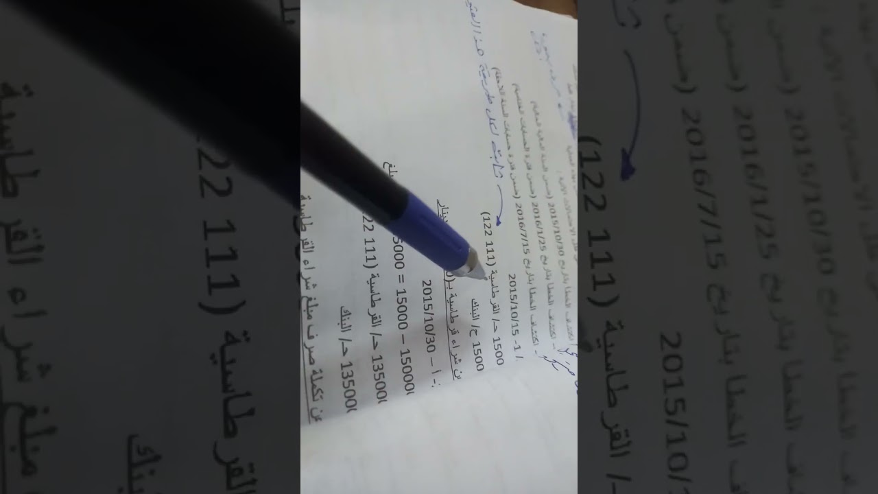 محاسبة حكومية الفصل السادس(النفقات والايرادات العامة)(3)