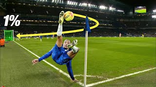 Joao Pedro 15 Moments That Shocked The World