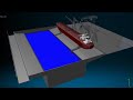 Simulia xflow  ship launch simulation wwwscanscotcom