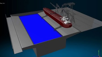 SIMULIA XFlow - Ship Launch Simulation (www.scanscot.com)