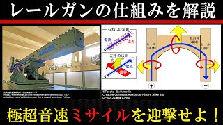 【電磁砲】レールガンの仕組みを解説【自衛隊】