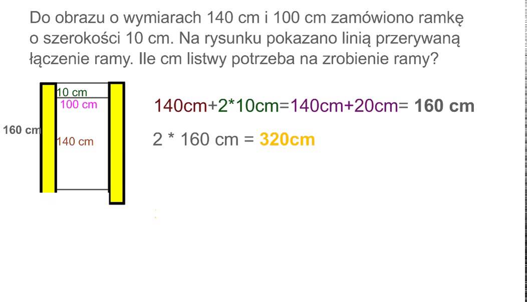 Ile cm listwy potrzeba na zrobienie ramy? YouTube