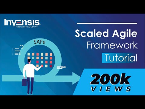 Scaled Agile Framework (SAFe) Tutorial | SAFe Agile Framework Tutorial | Introduction to SAFe Agile