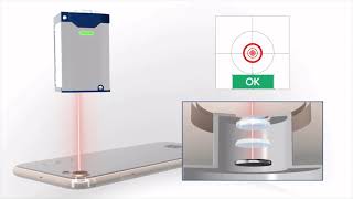 Smart Laser Autocollimator - Quick Measurements