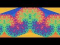 fraksl Part 3