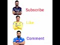 #virat subscribe #ms dhoni like #rohit shrma comment #cricket