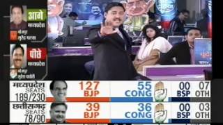 Manoj Manu
