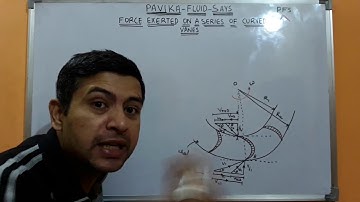 Force exerted by jet on a series of radial curved vanes