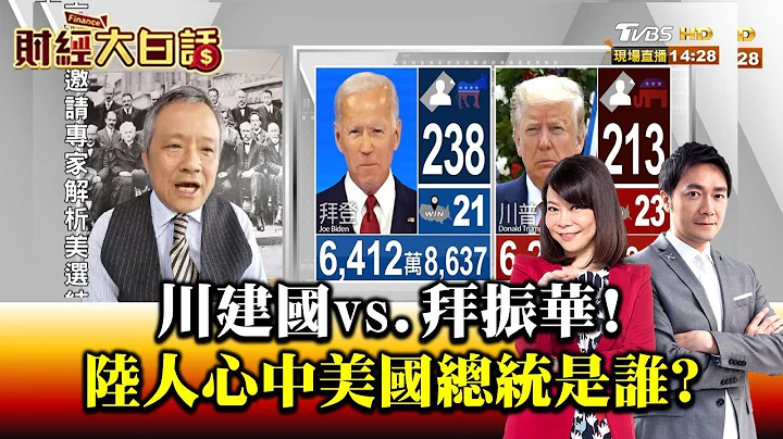 川建國vs.拜振華! 陸人心中美國總統是誰? 財經大白話 20201104 - 天天要聞