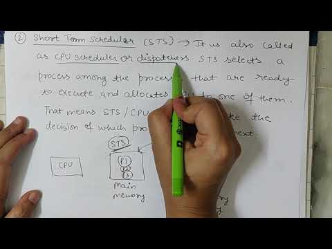 Video: Hvad er Scheduler og typer af Scheduler?