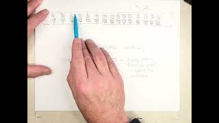 Nick Translation and Radiolabeling of DNA