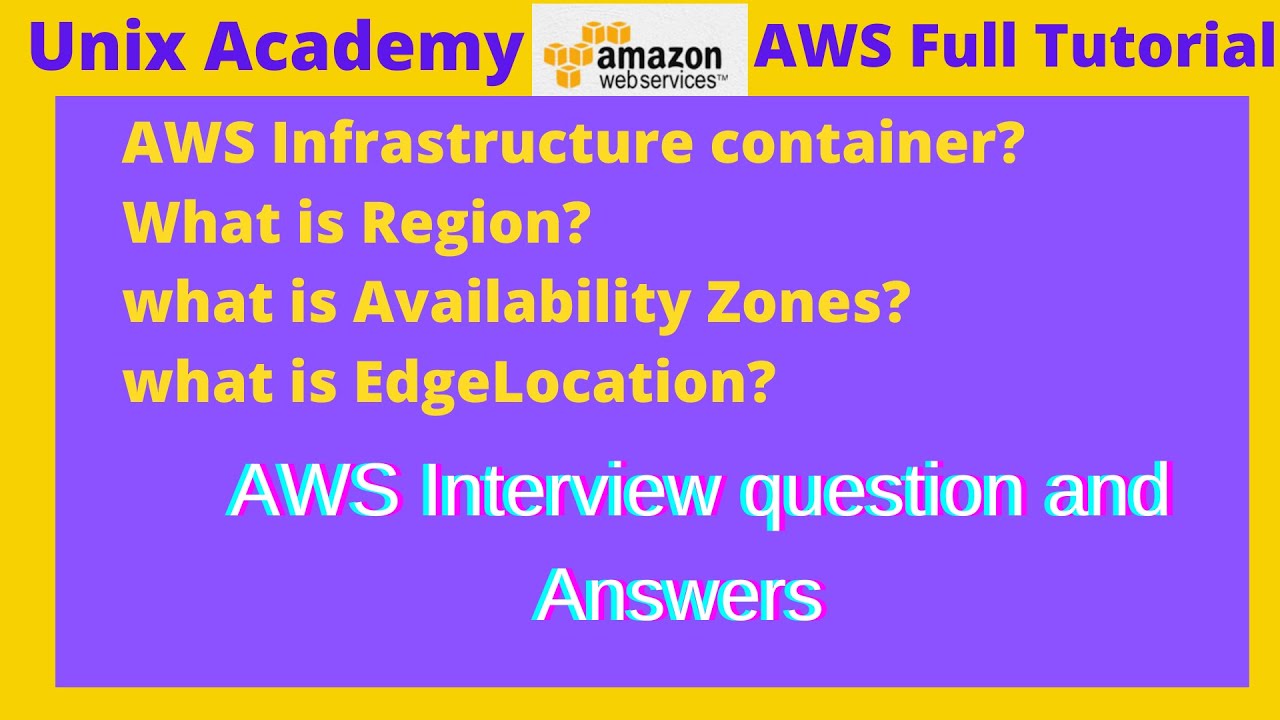 AWS Infrastructure container | Region | Edge Location | Availability ...