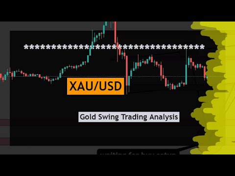 XAUUSD Swing Trading Analysis for 28 Feb 2022 by CYNS on Forex