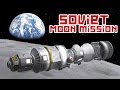 KSP - The Failed Soviet Moon Mission