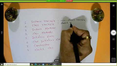 Defining a class in Java