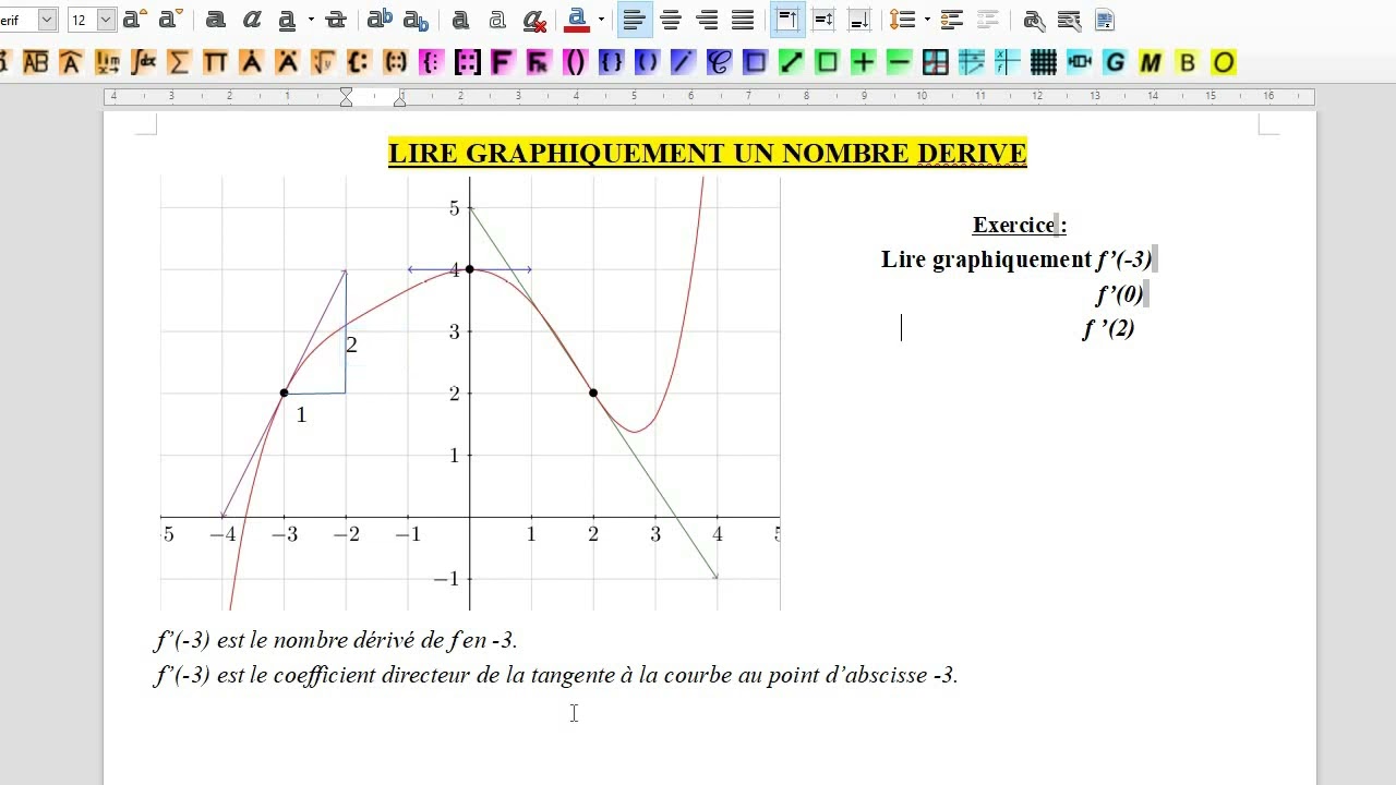 1ère . Lire graphiquement un nombre dérivé.