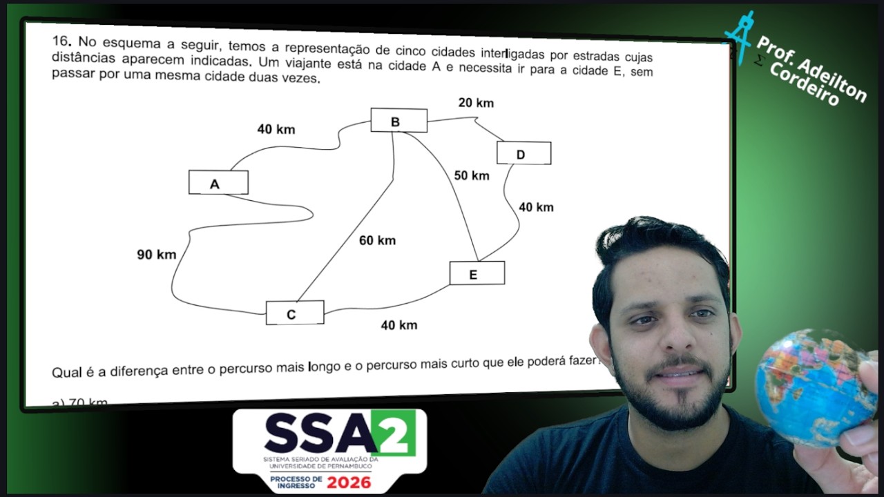 QUESTÃO 16 SSA2 2026 UPE - Raciocínio Lógico