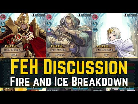 Surtr the GOD! Hero Discussion ft. Legion & Pasta! Fire and Ice Banner Breakdown【Fire Emblem Heroes】