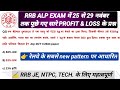 RRB ALP EXAM 2024 में पूछे गए सारे PROFIT &amp; LOSS के प्रश्न। RRB ALP QUESTION PAPER SOLUTION 2024
