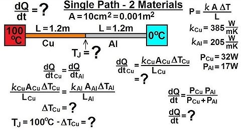 Physics 24  Heat Transfer: Conduction (12 of 34) Single Path - 2 Materials