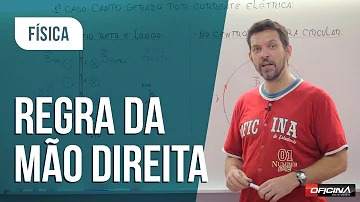 O que diz a regra da mão direita?