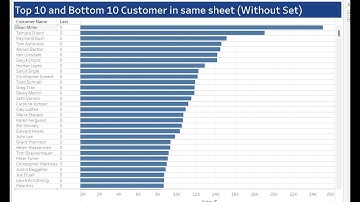 Top & Bottom 10 customer by using Set and Without Set |  Tableau Tutorial