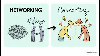 Book summary of The Connectors Compass by Joe Koufman for Reading Refresh