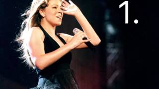 Guess The Age Mimi Version