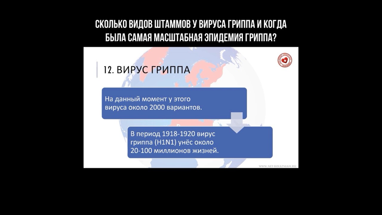 Сколько видов штаммов у вируса гриппа и когда была самая масштабная эпидемия гриппа? #грипп #вирус