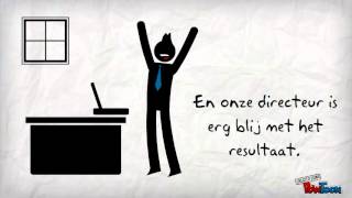 Usability testing