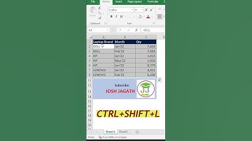 #shorts | FILTER | Filter shortcuts | Excel Filter Function | Excel | Keyboard Shortcuts