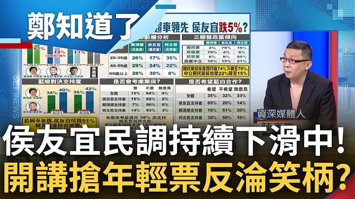 一切全是自找的? 陳東豪分析侯友宜民調持續下滑 直言"會不會變小三隻有侯自己能決定" 談侯"董事長開講"衝年輕票大酸: 柯文哲都比較有趣｜呂惠敏主持｜【鄭知道了 完整版】20230524｜三立新聞台 - 天天要聞