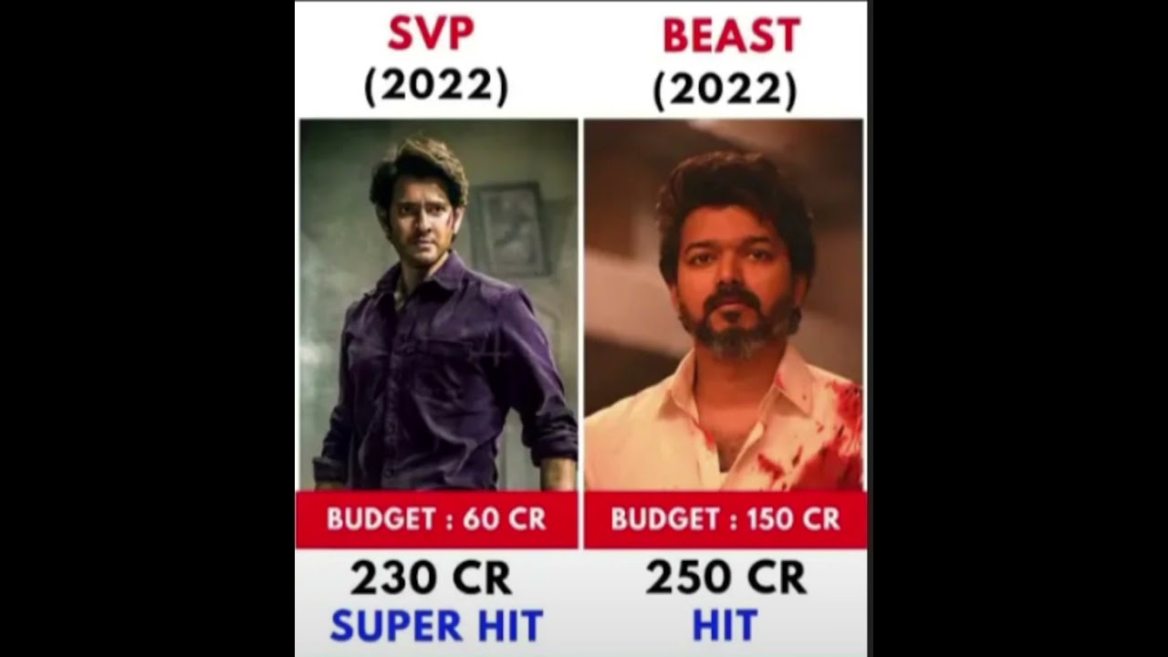 SVP  Vs BEAST movie comparision Box office collection #### shorts video ### G B ###