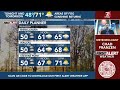 Showers and thunderstorms return to Wisconsin Wednesday as warm temperatures remain