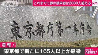 12日の東京都の感染者は166人　累計で2000人超える(20/04/12)