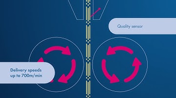 Trützschler Integrated Draw Frame IDF