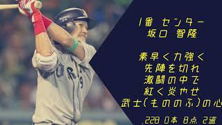 2012年 オリックス1-9応援歌