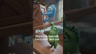 Forces on an Inclined Plane Explained in 20 Seconds 🤯 | Physics Animation #shorts