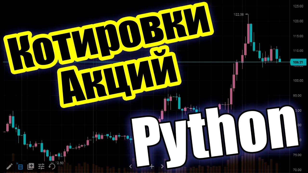 Котировки акций ли авто