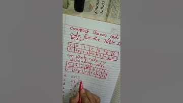 ||Shannon Fano coding Steps||Analog & Digital communication@Kashmira-tech876
