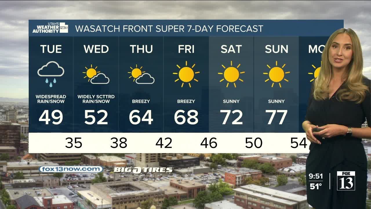 Gradual warm-up this week - Monday night forecast - YouTube